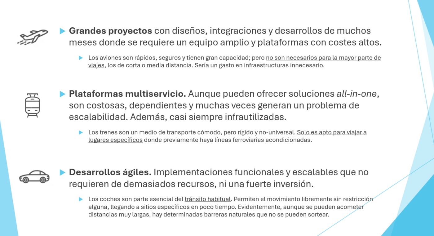 Equiparación conceptual de Lean Data Intelligence para aplicación a negocio y empresas
